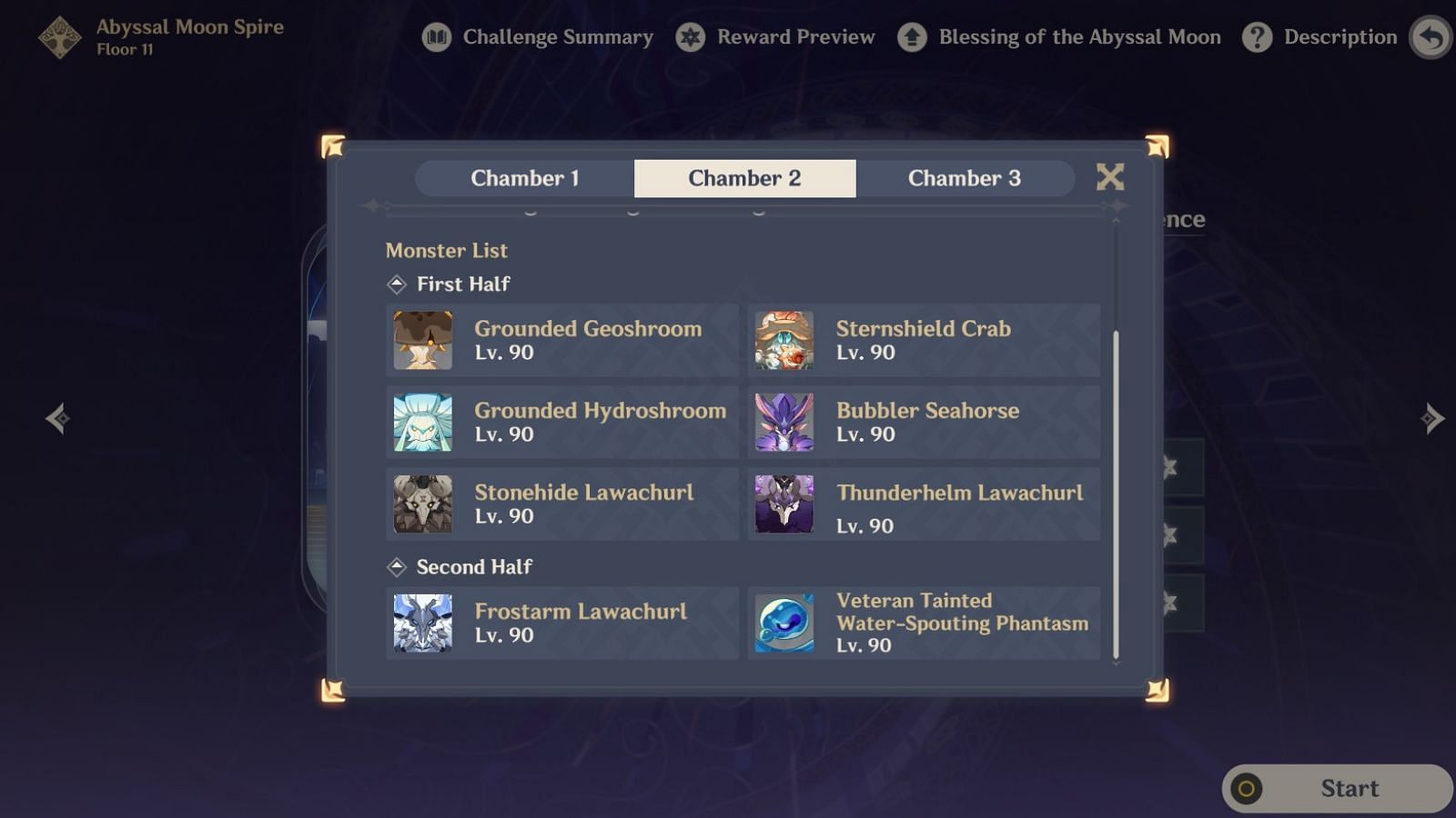 Enemy lineup for Floor 11 Chamber 2 (Image via HoYoverse)